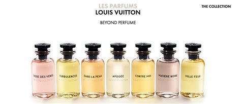 louis vuitton travel perfume set|louis vuitton discovery set.